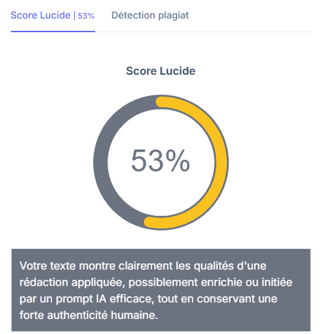 Score détecteur IA sur contenu généré par IA