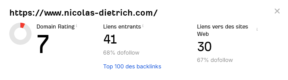 autorité de domaine site nicolas-dietrich.com