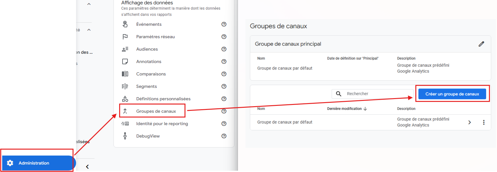 Créer groupe de canaux dans GA4
