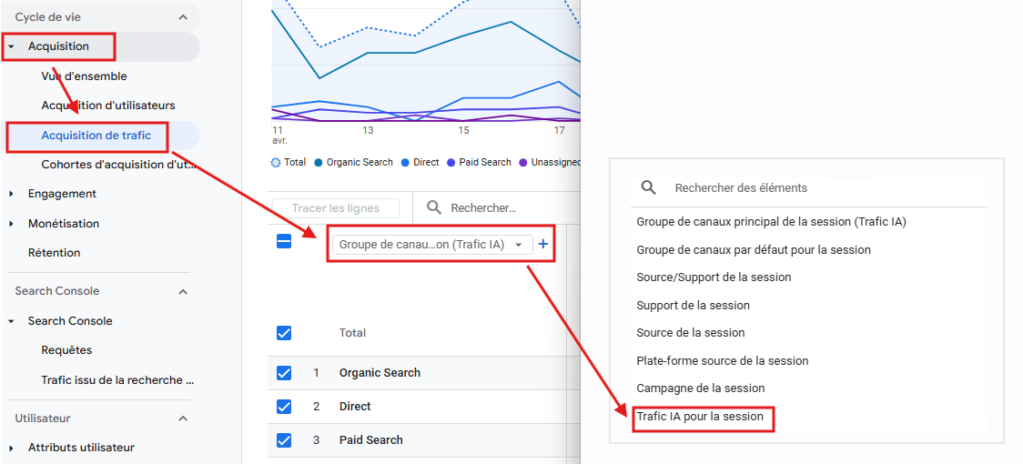 Utiliser nouveaux groupe de canaux dans Rapports GA4